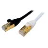 Cat7 Shielded 600Mhz Patch Cables