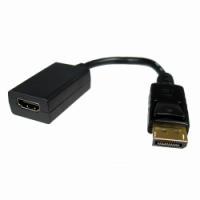 DisplayPort to HDMI Female Adapter