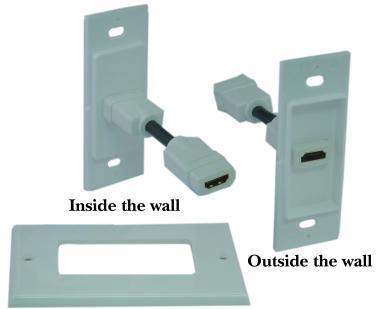 Single Port HDMI Wall Plate with Strain Relief White