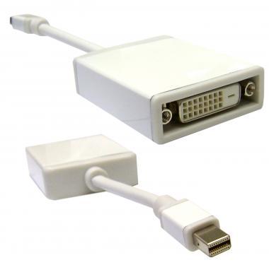 Mini DiplayPort Male to DVI Female Adapter Cable
