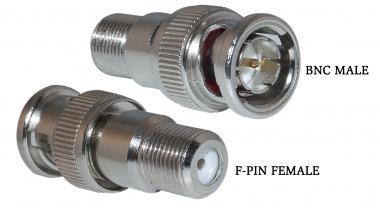 F-Pin Female to BNC Male Adaptor