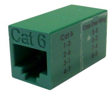 CAT6 Crossover UTP Inline Coupler Green