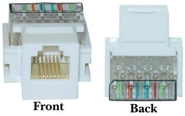 RJ11 to RJ12 Toolless Keystone Jack White