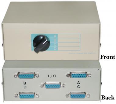 DB15 Female ABCD 4 Way Switch Box For MAC