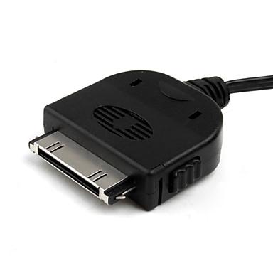 Retractable iPAQ 2 Charge and Sync Cable, BULK