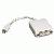 Mini DisplayPort